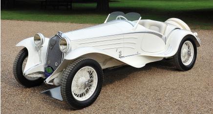 意大利黑手党与美女,意大利黑手党和剃刀党会议