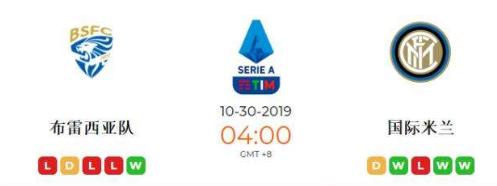 足篮推介意甲布雷西亚vs佛罗伦萨,国际米兰vs布雷西亚预测结果