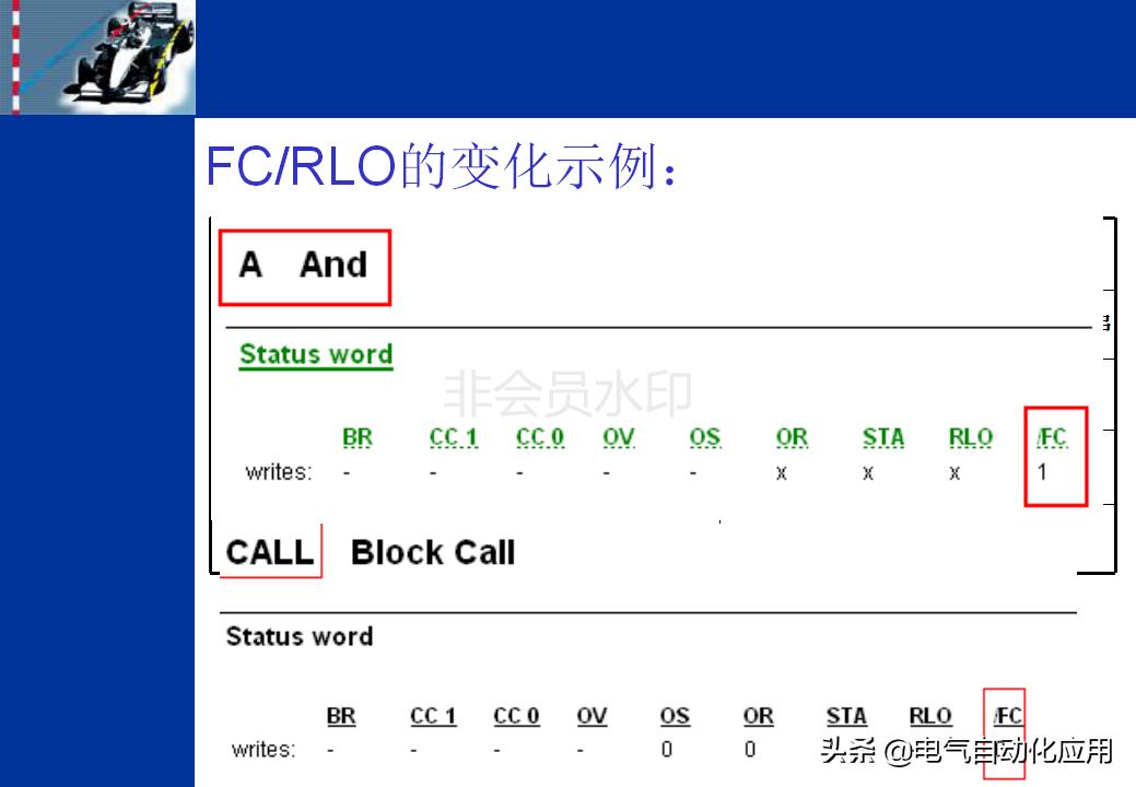 西门子stl语言是什么,如何学会看懂西门子数控程序