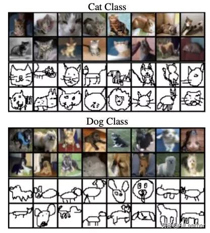 nlp报告,nlp的第十一天关键词