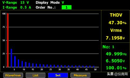 固纬gpr-3060d直流电源,固纬gps-1803d可调电源