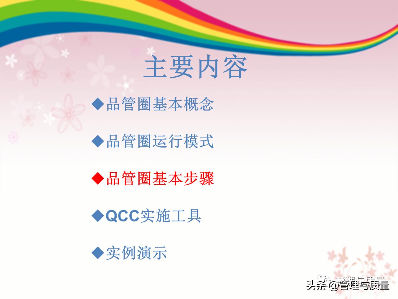 如何去讲解品管圈ppt,品管圈ppt制作教程