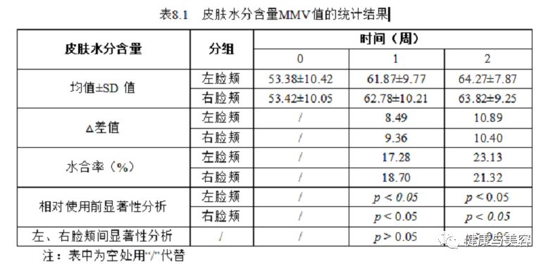 三生三世只为你原唱视频,三生三世只为你
