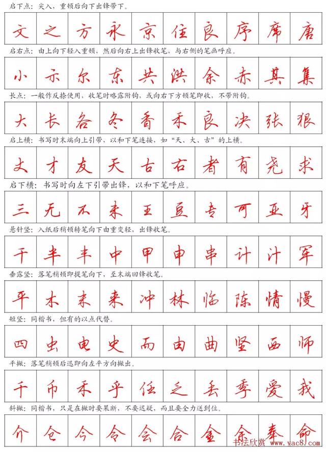 实用好看的钢笔字帖,钢笔行书字帖谁的比较好