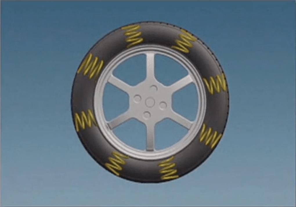 杞﹁疆鍔ㄥ钩琛℃湁闂涓夊崄鐮佷細鎶栧悧,鍔ㄥ钩琛″拰瀹氫綅娌￠棶棰樿溅杞乏鍙虫姈