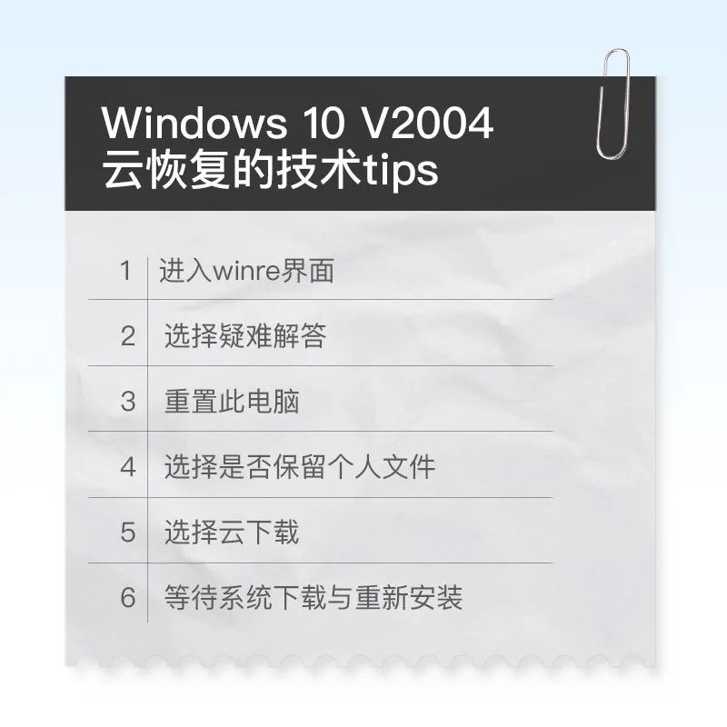 windows10系统高级恢复方法,windows10系统自带恢复功能讲解