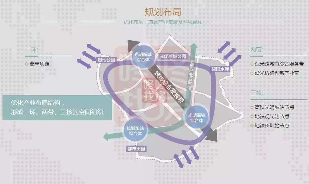 突发！深圳光明迎来首个国际顶级项目，设计费2649万！