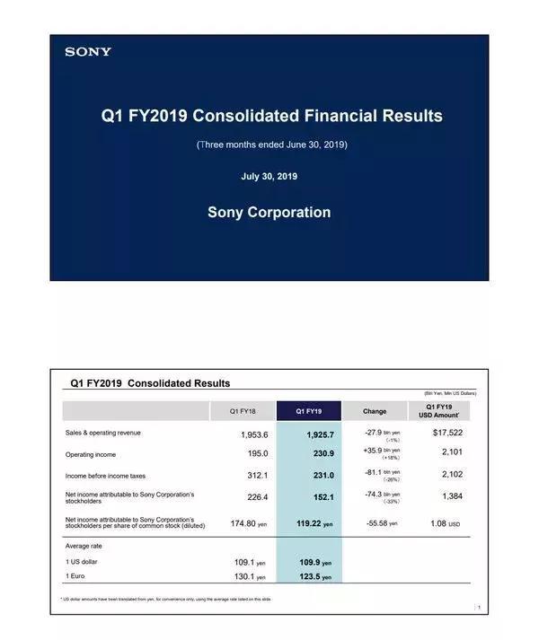 ps4三国志14普通版怎么解锁加强版,三国志14ps4发布时间