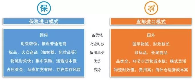 北京双十一海淘商品,双十一海淘会打折吗