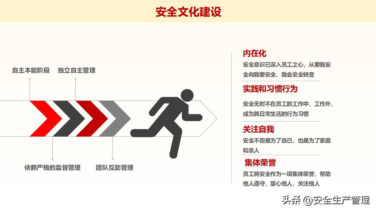浼佷笟绠＄悊浜哄憳瀹夊叏鍩硅璇曢,鍏徃绠＄悊浜哄憳瀹夊叏鍩硅瑙嗛