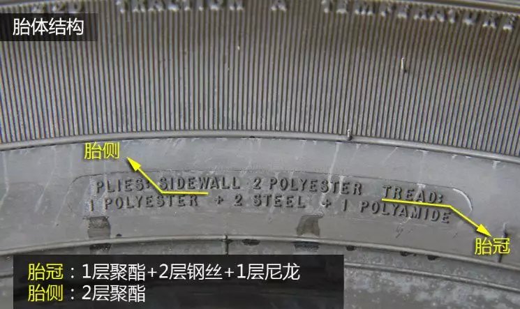 轮胎承重不一样有影响吗,轮胎安全问题和解决方法