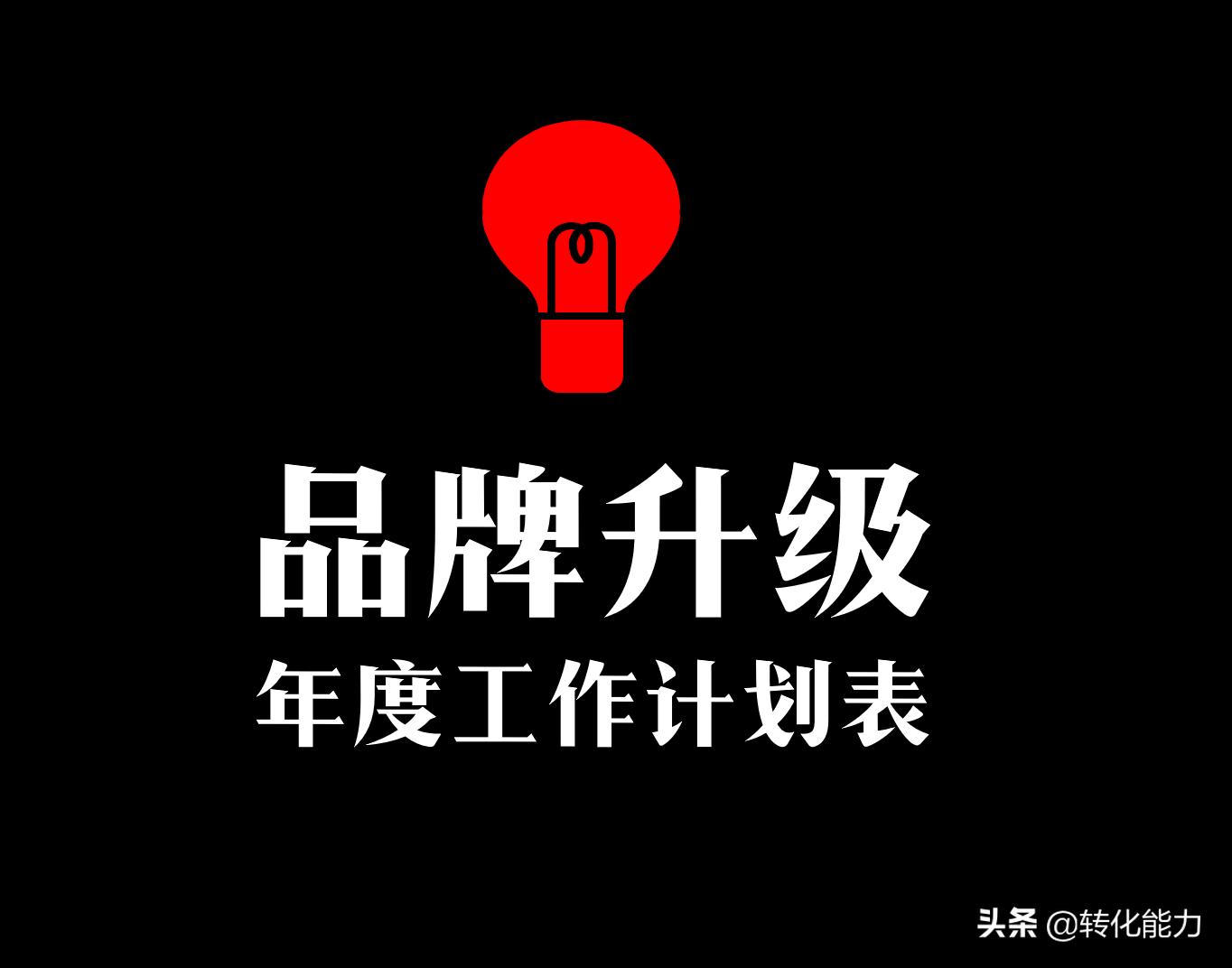 品牌营销部工作计划,企划部进度表