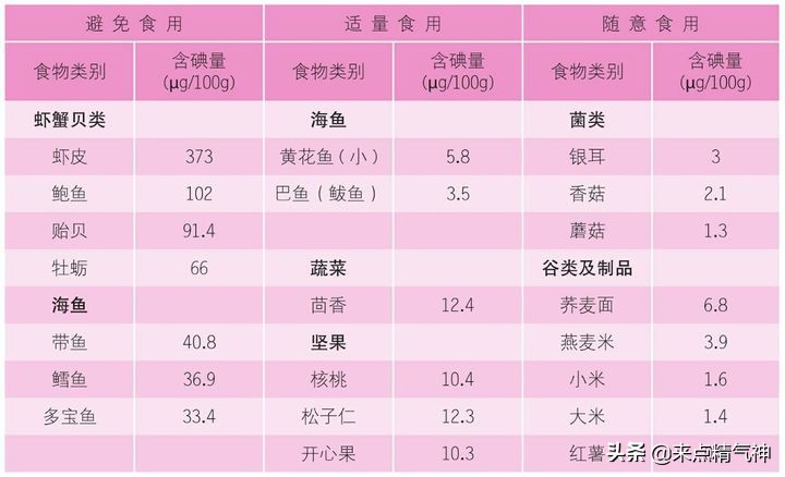 有甲亢症状但脖子不粗眼睛也不突,脖子不粗眼睛不突的甲亢好治愈吗
