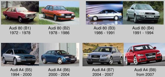 5万买精品奥迪a4l,5万左右的四眼灯车