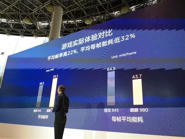 详解：华为麒麟980和骁龙845哪个好？麒麟980和970有什么区别？