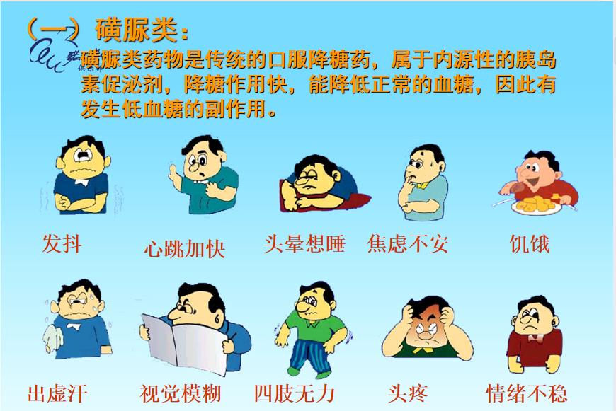 糖尿病长期吃降糖药的副作用,二型糖尿病降糖药哪种副作用小