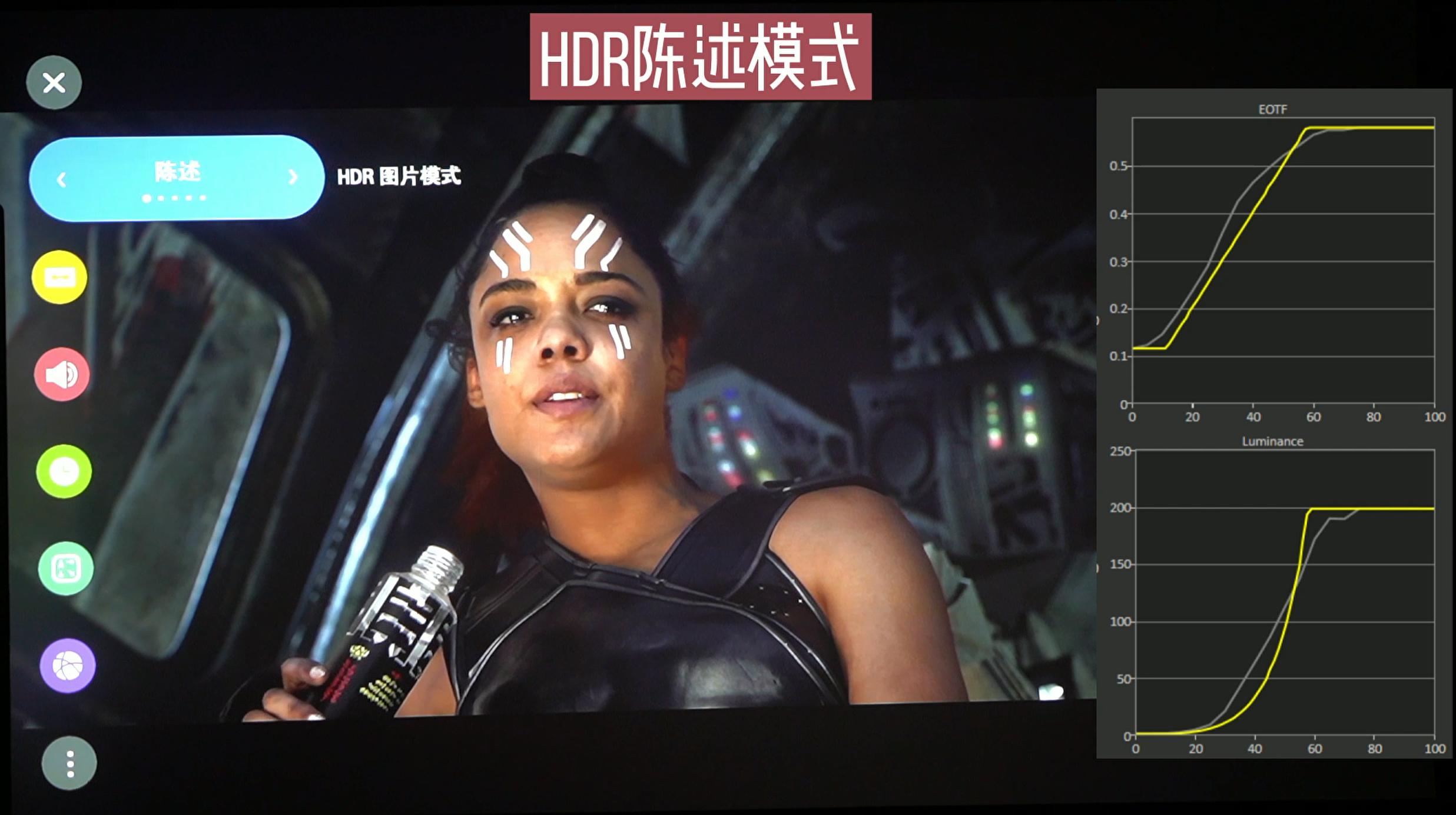 lg投影仪5000流明以上,投200寸需要多少流明投影仪