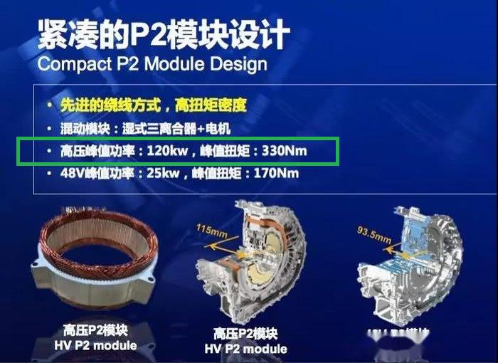 北京越野全新平台,北京最新款越野车性能如何