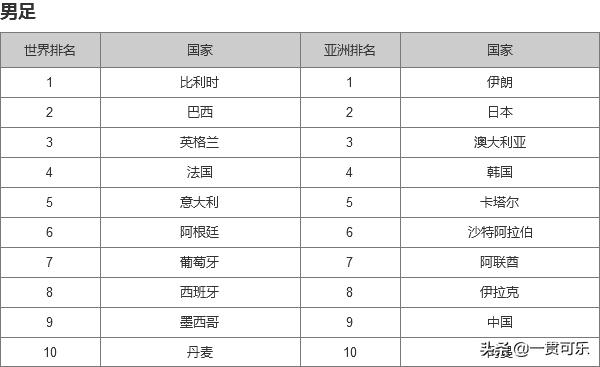 足球场上的痛,足球场上最痛的瞬间