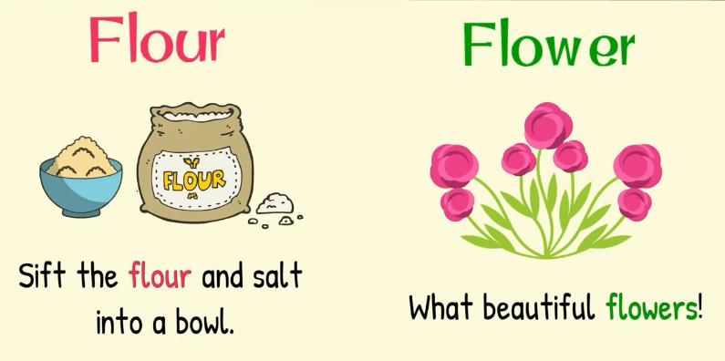 英语词汇高频近义词辨析,英语同音同形异义词概念