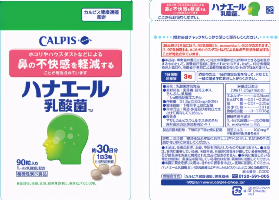 日本功能性原料,功能性原料市场