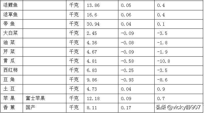 浙江省行政职业能力测验,行政职业能力测验难不难