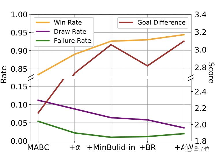 清华ai构建知识,清华ai系统怎么样