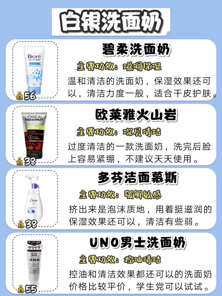 男士洗面奶段位推荐,男士洗面奶段位排行知乎