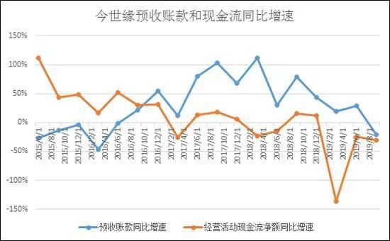 中国第一宴白酒,今世缘中国第一喜酒