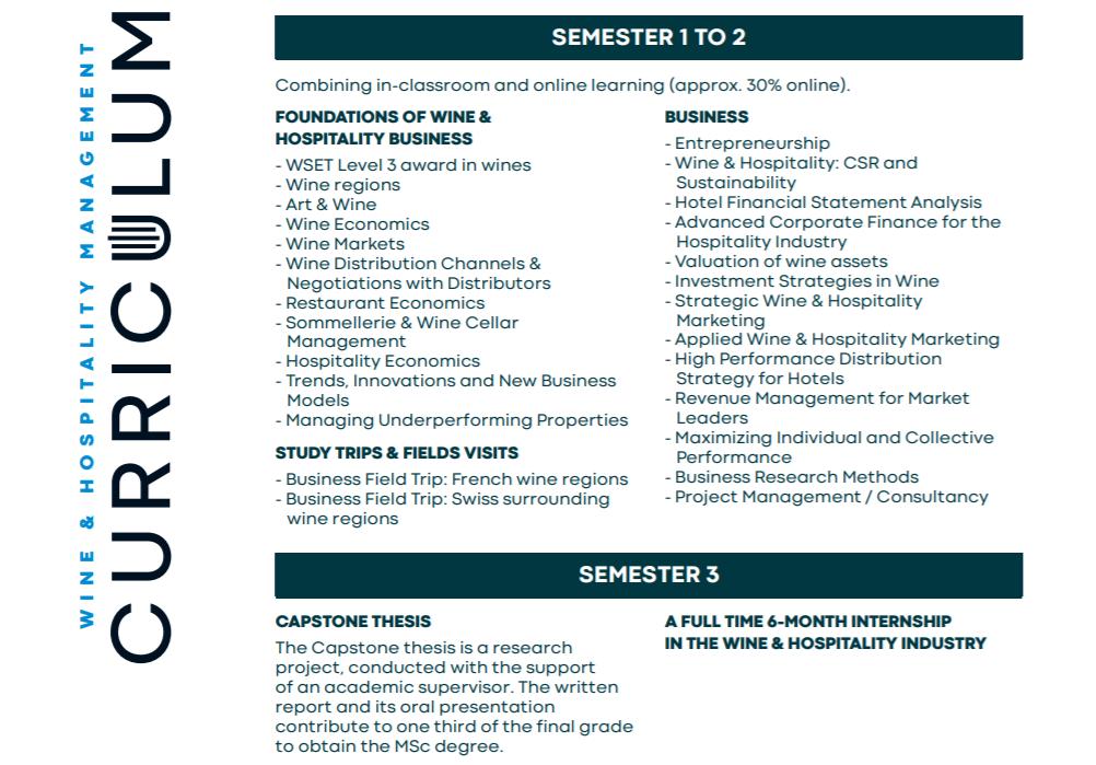 法国X瑞士＆葡萄酒X酒店管理：强强联合的高端硕士项目