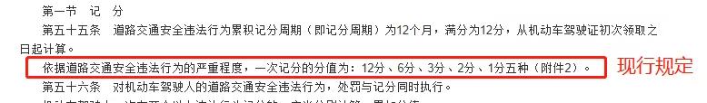 2022年c1驾驶证扣分规则,c1驾驶证扣分什么时候恢复12分