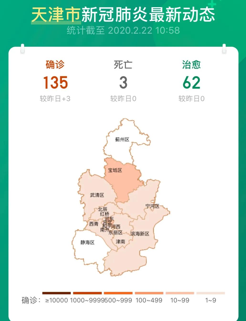 天津市今天的静海消息,天津骄傲的大静海