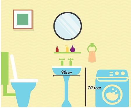 全屋家具尺寸一览表,各个房间家具尺寸标准大全集