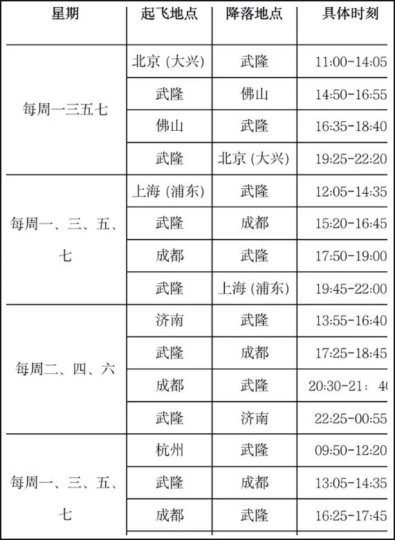 武隆有飞机直飞吗,直飞重庆武隆仙女山的航线