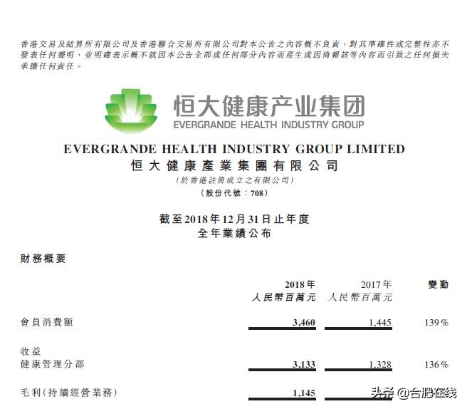 恒大新能源车销售额,恒大新能源汽车营业额
