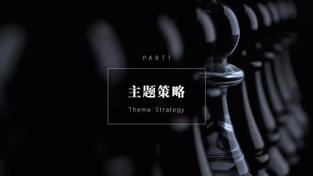 如何提高文案策划能力,文案策划100个技巧