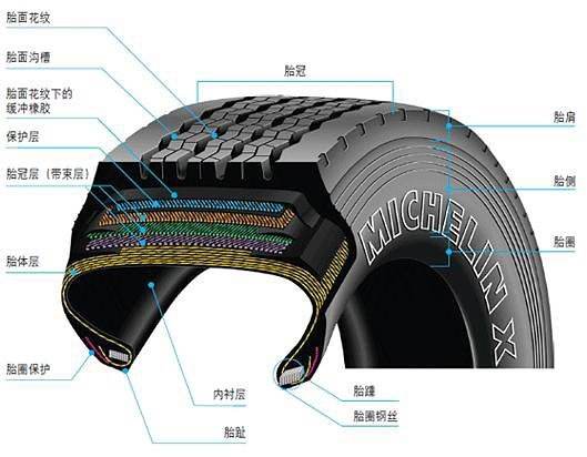 鞋子好不好只有自己穿了才知道,鞋子好不好只有脚知道说说