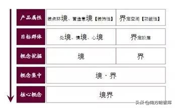 南方略案例|皇派金门：“一门一境界”开启品牌文化建设之先河