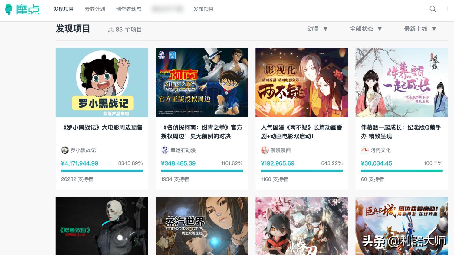 100个创意创业项目设计,创意项目如何融资