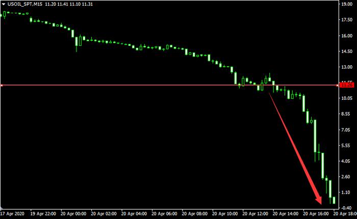 zfx山海证券诱导入金,zfx山海证券怎么操作