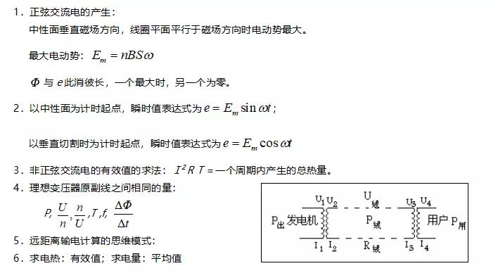 高中物理3-5原子物理知识点总结,2021年广东省高考物理知识点分析