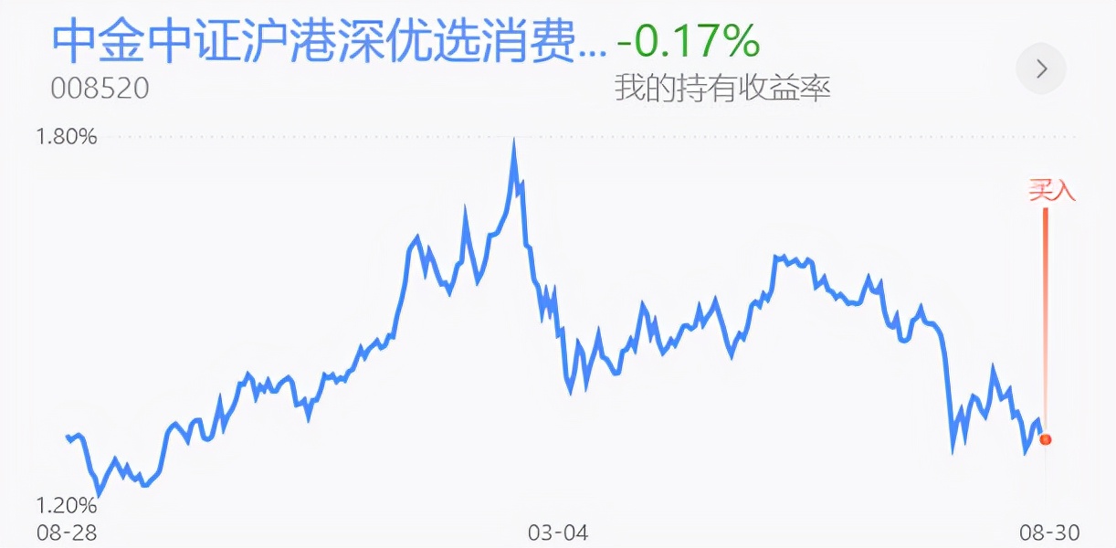 新能源饮料医药股市,新能源新材料股票基金