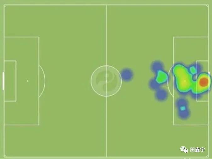 足球实时数据捕捉,足球数据解析