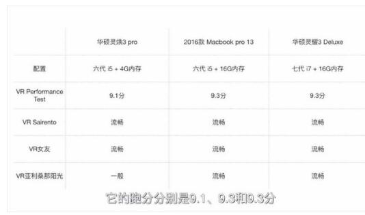 玩一般的3a大作需要什么显卡,家用玩3a大作的显卡用什么就够了