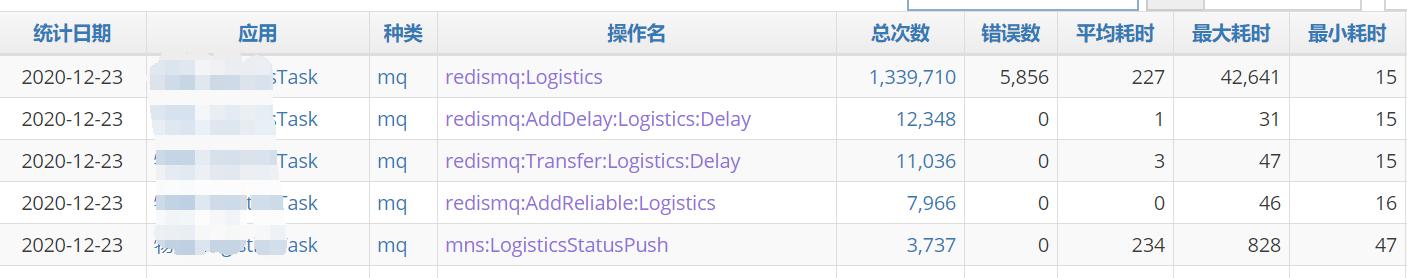 stardust追踪灯光,stardust星尘粒子教程