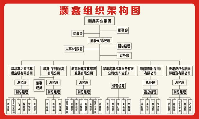 热烈欢迎集团公司领导莅临检查,热烈欢迎公司领导莅临考察交流