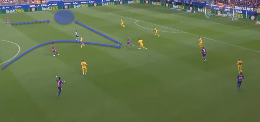 巴萨和武磊进球集锦,巴萨团队配合进球集锦