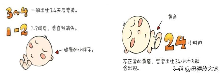 如何预防宝宝进幼儿园传染生病,新生儿宝宝如何护理常识