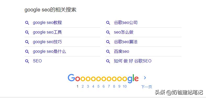 wordpress怎么做seo优化,wordpressseo效果
