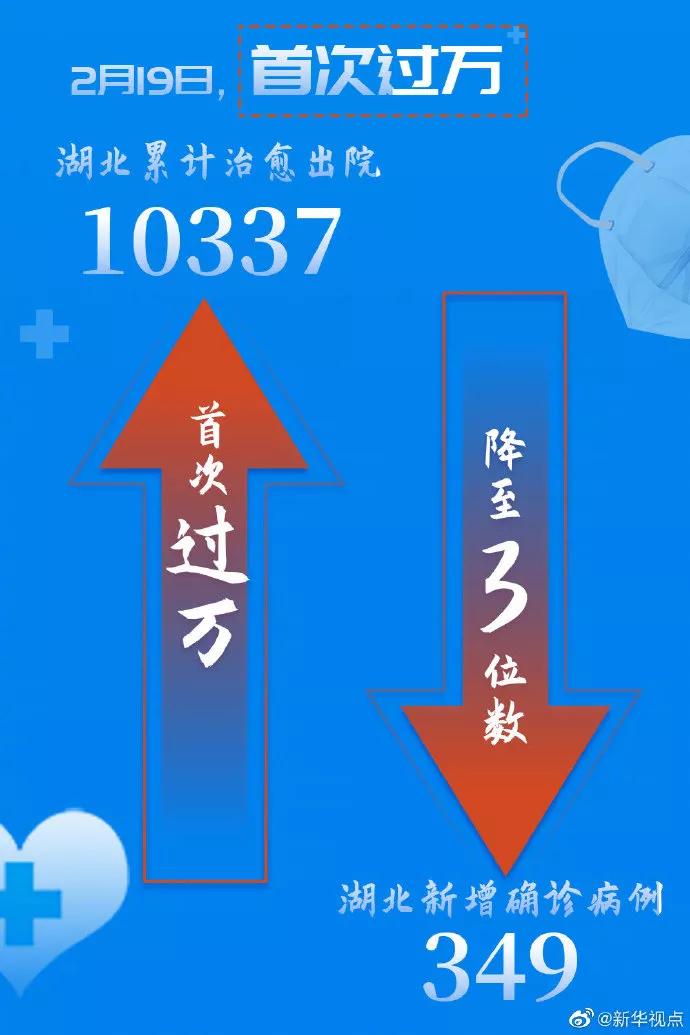 病毒能通过衣物传染吗？会在头发上滞留吗？地铁票会传播病毒吗？这些知识你需要知道